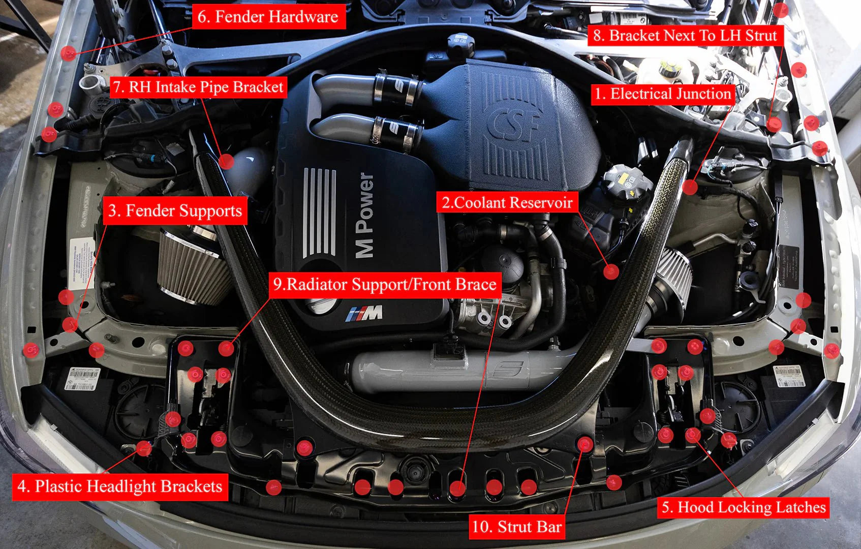 BMW M2 Competition F87, M3 F80, M4 F82 Engine Dress Up Hardware by Downstar (2015-2021)
