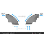 Yahua Black Carbon Intake V2 - BMW F9X M5/M8