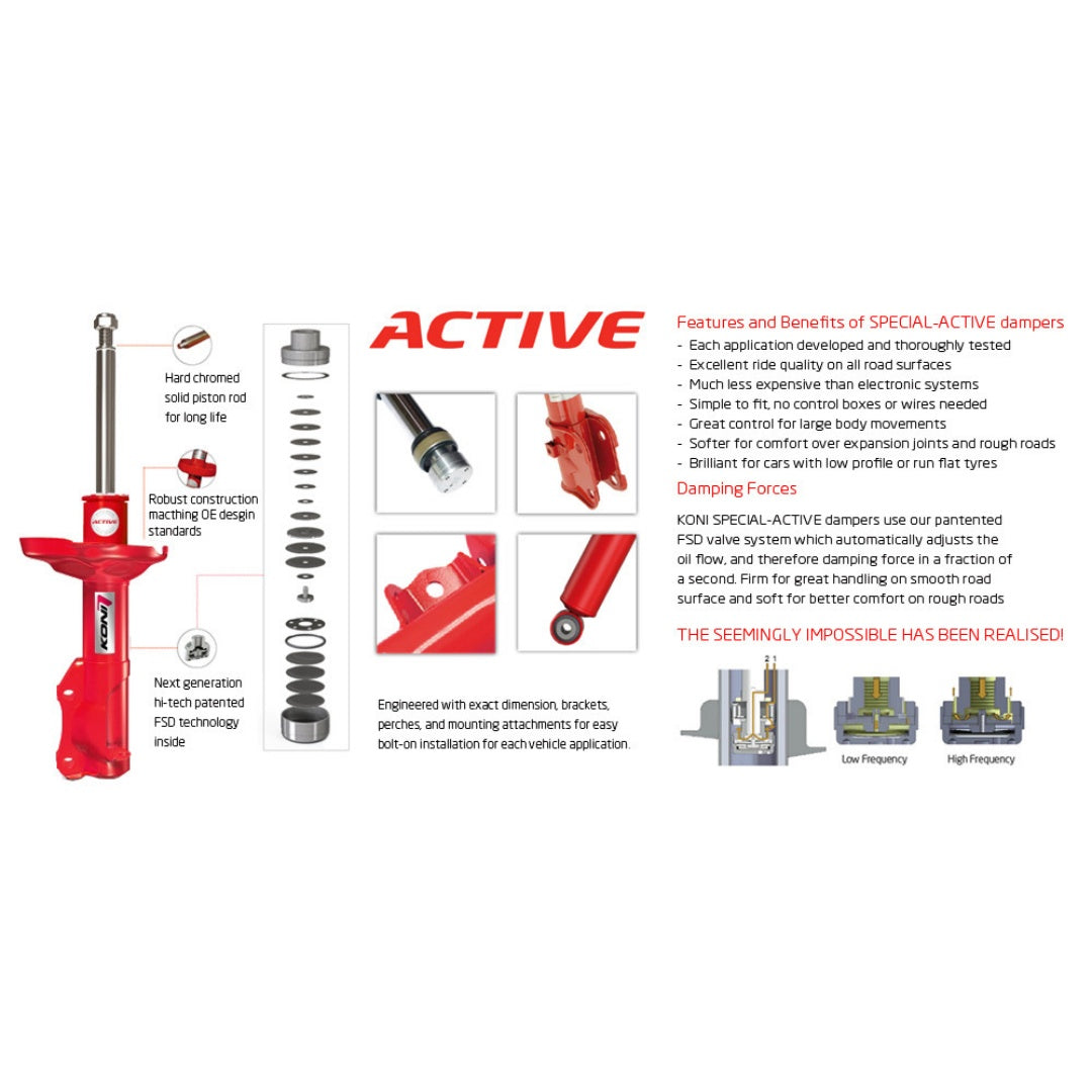 Koni Special-Active Kit - 5-Series F10 Sedan incl. M-Technik; excl. xDrive & EDC